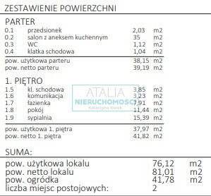 Dom Sprzedaż Grodzisk Mazowiecki