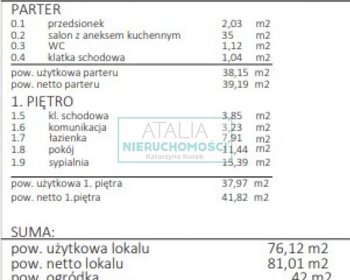 Dom Sprzedaż Grodzisk Mazowiecki
