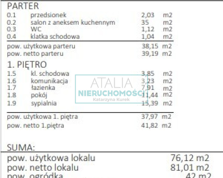 Dom Sprzedaż Grodzisk Mazowiecki