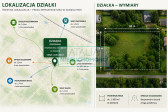 Działka Sprzedaż Owczarnia