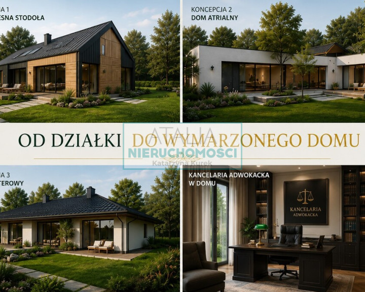 Działka Sprzedaż Owczarnia
