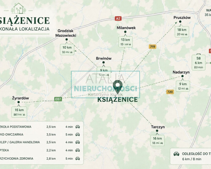 Dom Sprzedaż Książenice