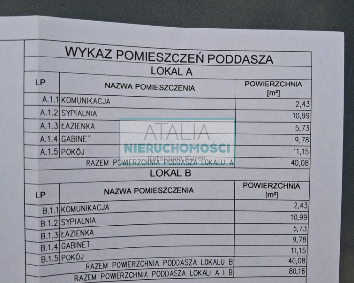 Dom Sprzedaż Grodzisk Mazowiecki