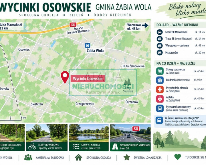 Działka Sprzedaż Wycinki Osowskie